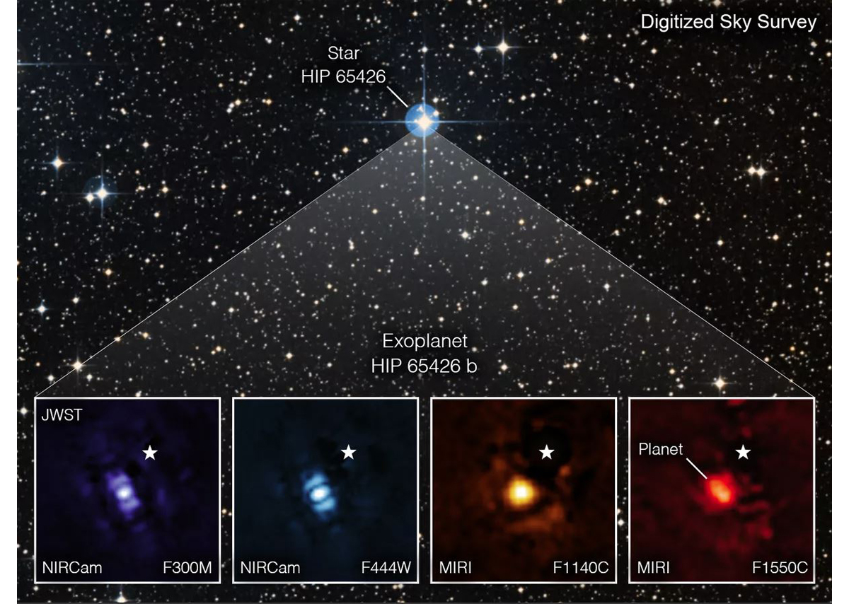The first images of a planet outside the Solar system